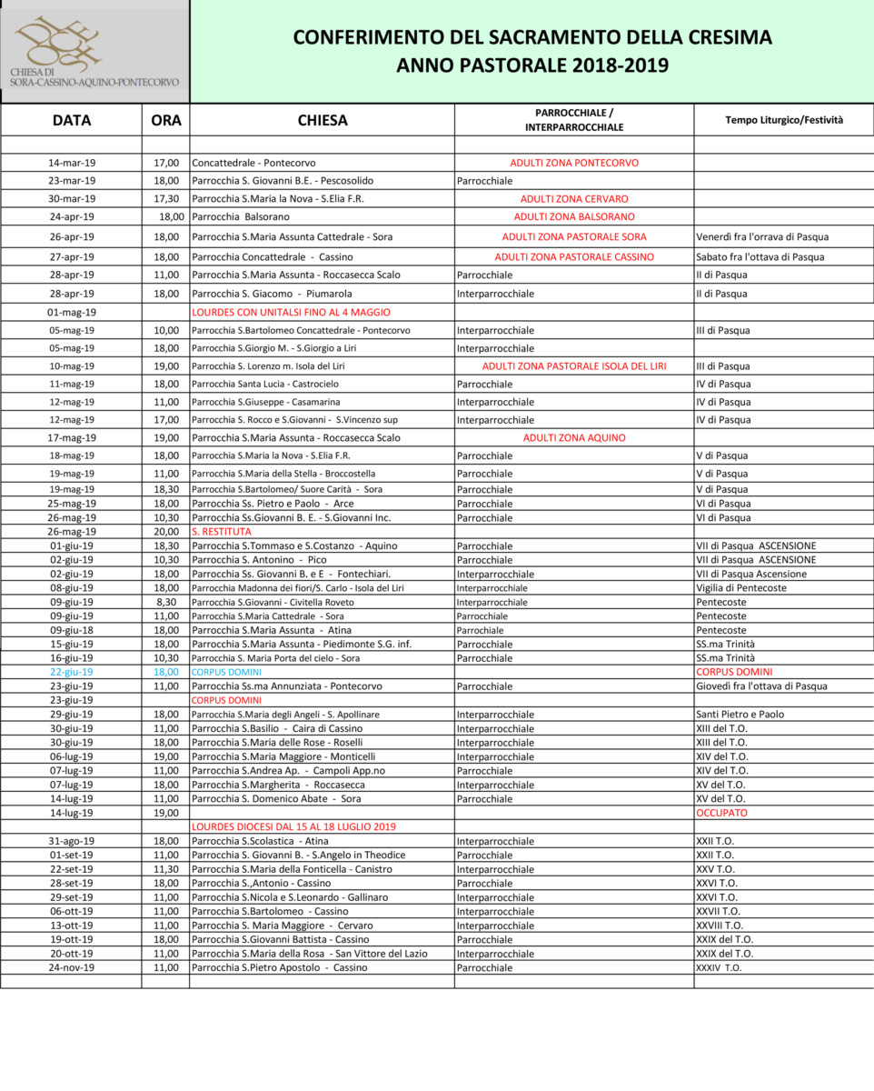 CALENDARIO Diocesi Sora Cassino Aquino Pontecorvo - Calendario Cresime - 2018 2019